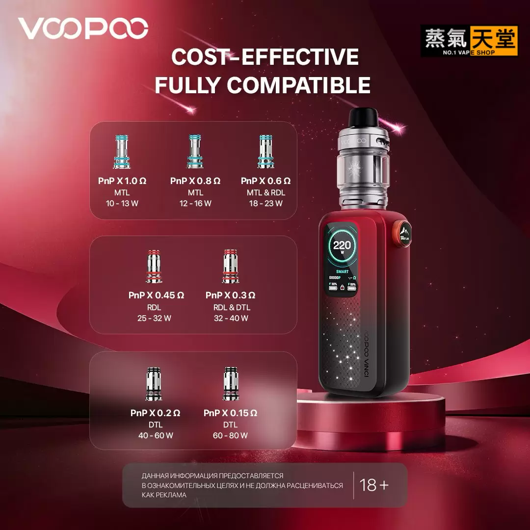created by photogrid VOOPOO VINCI Spark 220 單主機 大煙主機